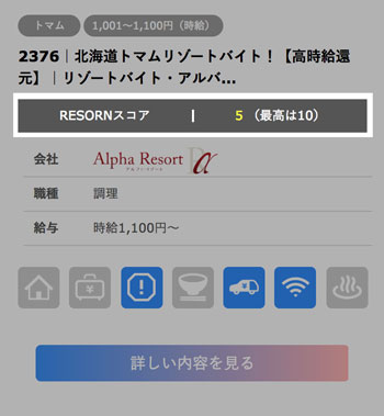 RESORN(リゾーン)スコアは「5」